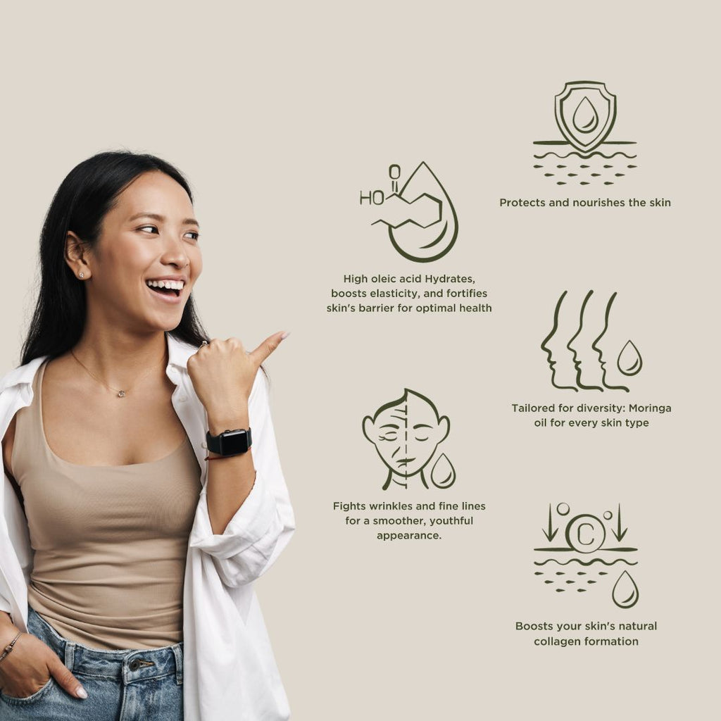 Premium Moringa & Castor Revival Oil with Vitamin E Cold Pressed Organic for Face, Body and Hair 2 oz